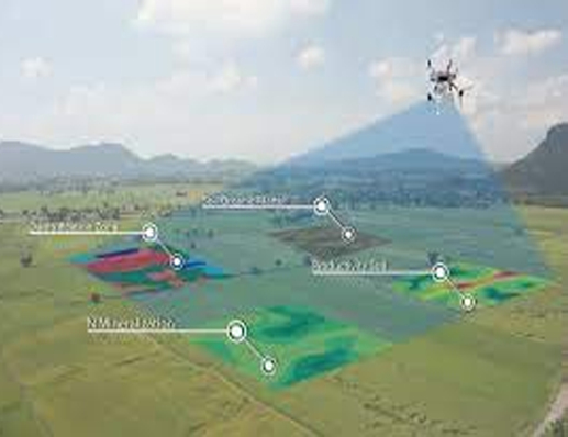 برداشت از مکان ها